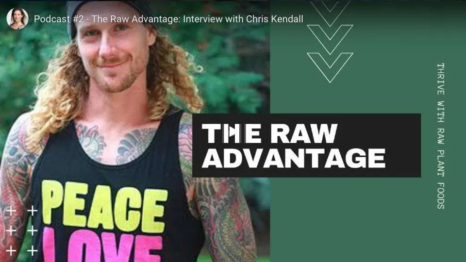 Chris Kendall Interview on Lexi’s Healthy Dynamic Life Podcast!