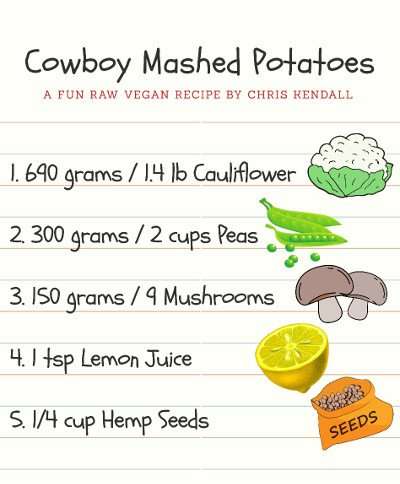 Cowboy Mashed Potatoes Recipe the raw advantage