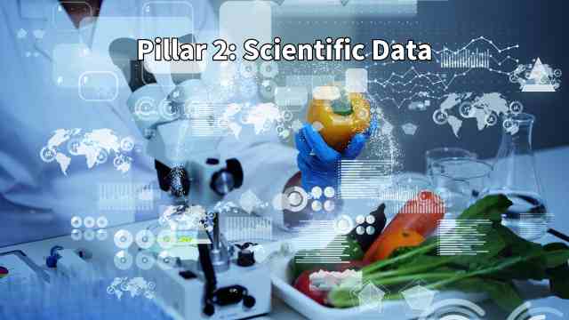 Pillar Number 2 Scientific Data